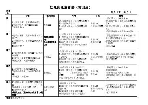 幼儿园食谱(带量)