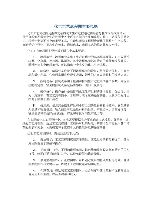 化工工艺流程图主要包括