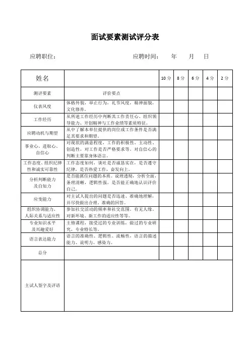 面试要素测试评分表