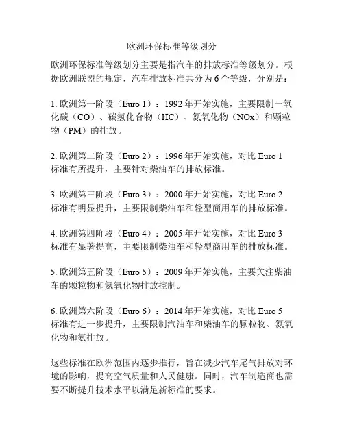 欧洲环保标准等级划分