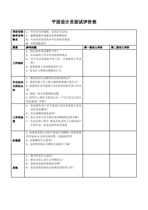 面试面试评价表(平面设计员)