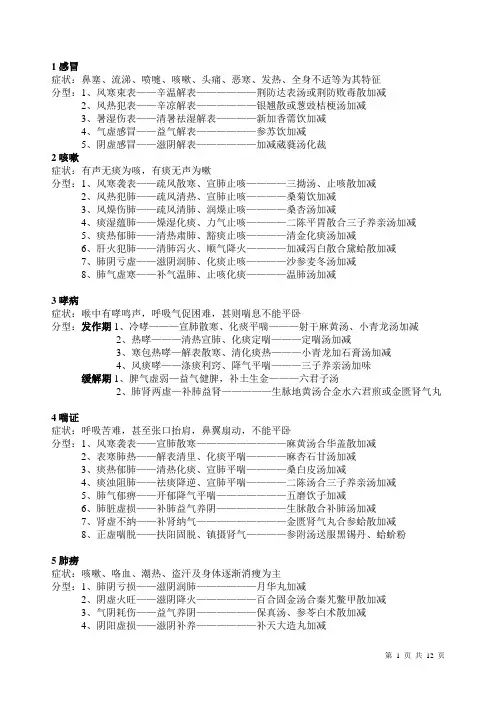 中医内科总结