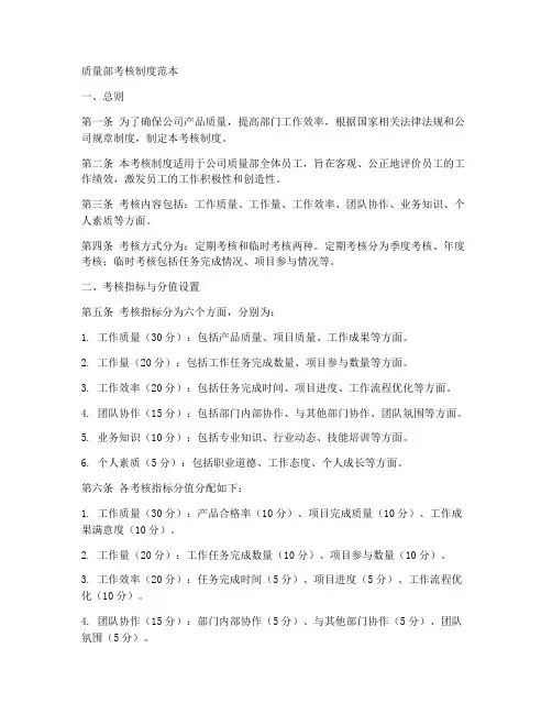 质量部考核制度范本