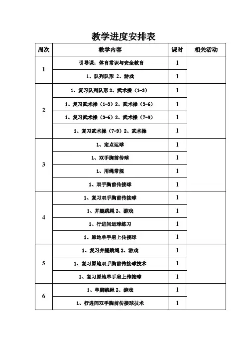 一年级体育教案(上学期)7周