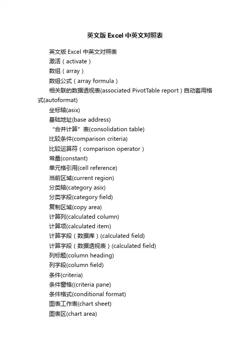 英文版Excel中英文对照表