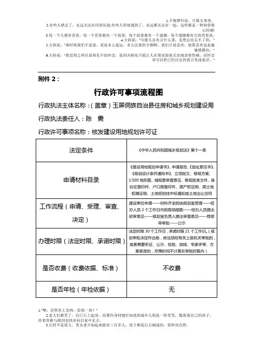 行政许可事项流程图