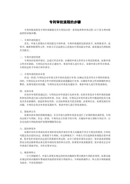 专利审批流程的步骤