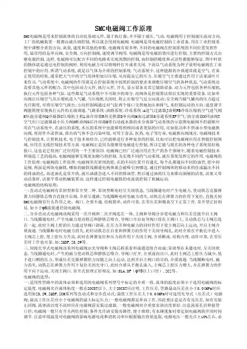 SMC电磁阀工作原理