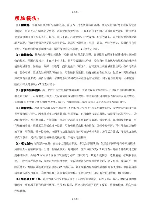 各部位外伤鉴别诊断