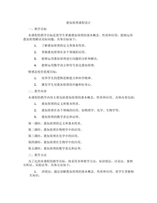 叠加原理课程设计