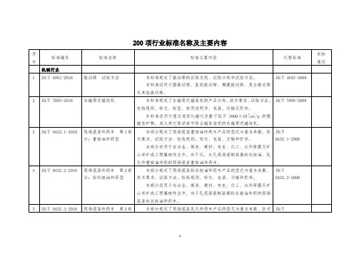 200项行业标准名称及主要内容