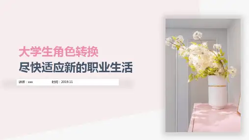 大学生角色转换员工入职培训课件