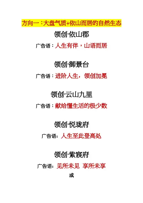 【20万方新中式】案名+定位+广告语
