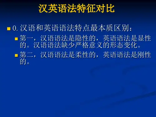 《英汉语法对比》PPT课件