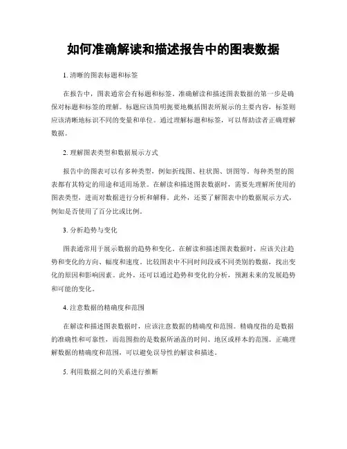如何准确解读和描述报告中的图表数据