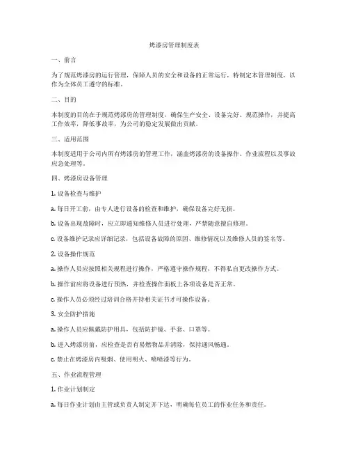 烤漆房管理制度表