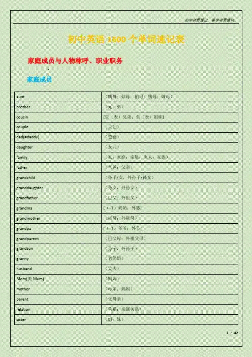 初中英语1600个单词速记表