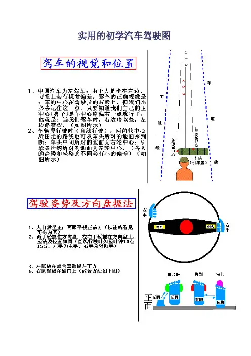 实用的初学汽车驾驶图解