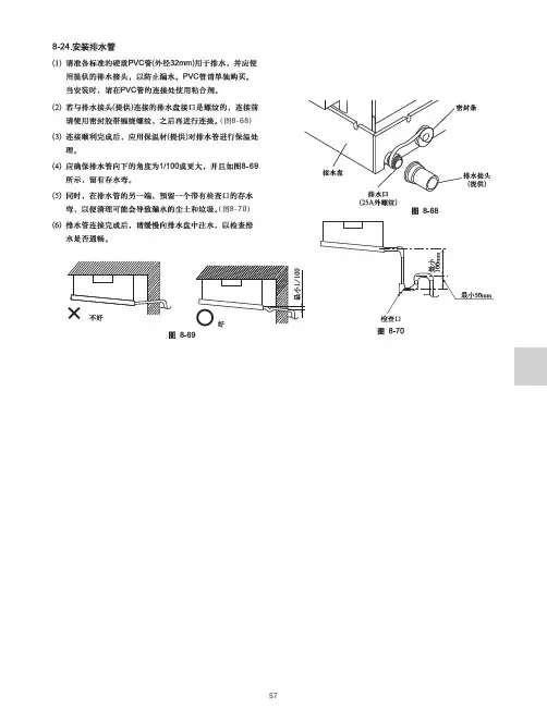松下 嵌入式空调 CU-ME36BX(S)6N CU-ME45BX(S)6N  安装说明书