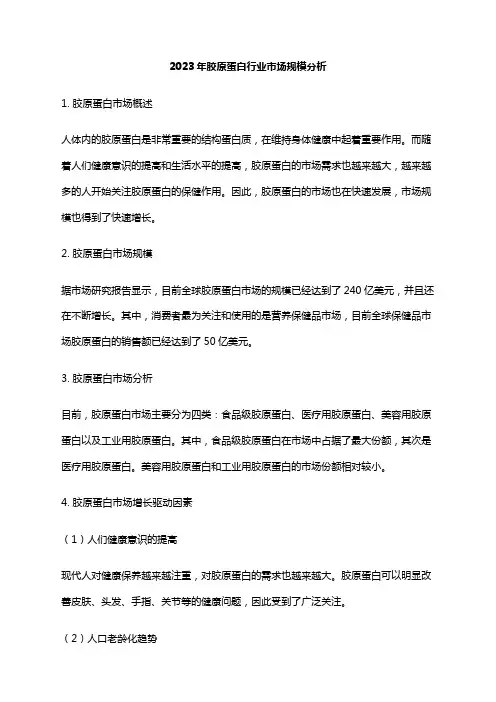 2023年胶原蛋白行业市场规模分析