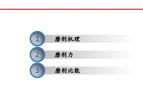磨削机理