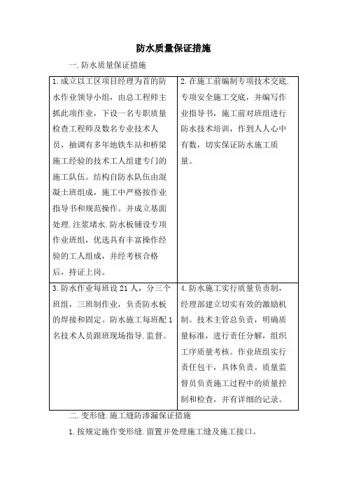防水质量保证措施