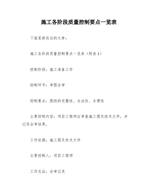 施工各阶段质量控制要点一览表