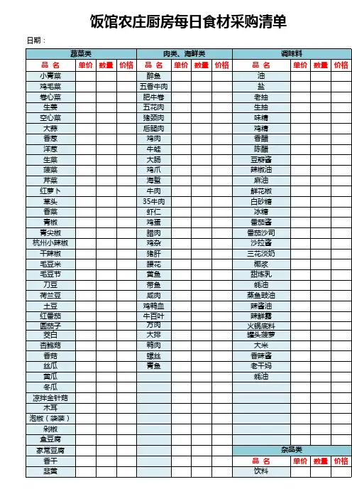 饭馆农庄厨房每日食材采购清单
