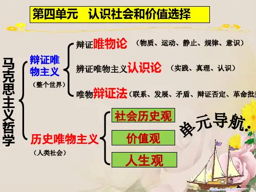 人教版高中政治必修四11.1社会发展的规律(共28张PPT)