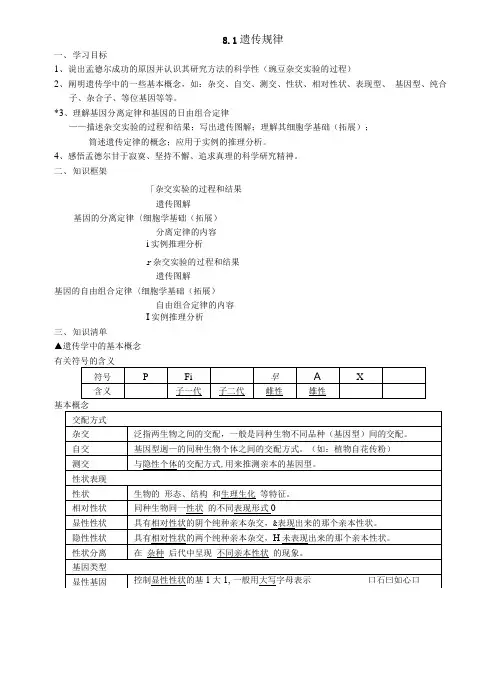 学案答案：8[1]1遗传规律.doc