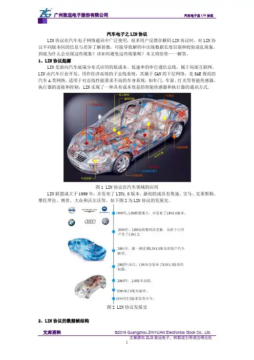 汽车电子之LIN协议