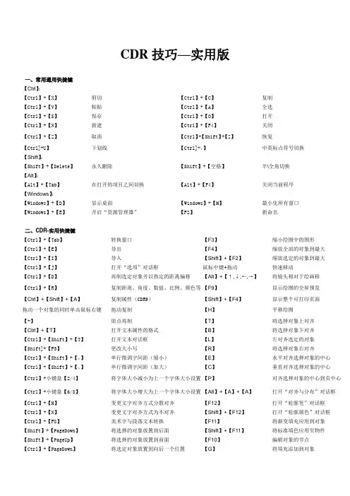 (完整版)CDR快捷键大全(精排版),推荐文档