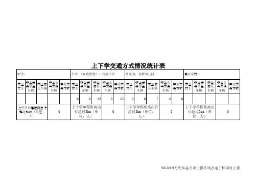 北梧小学2019-2020学生上下学交通方式情况表