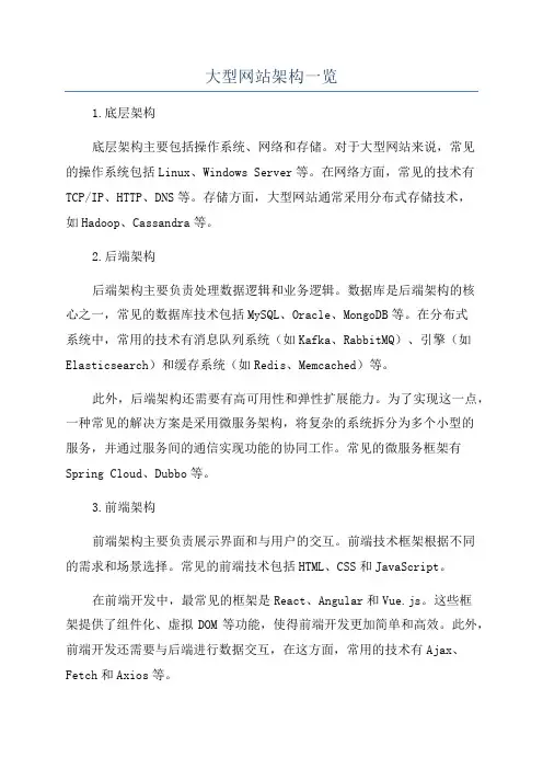 大型网站架构一览