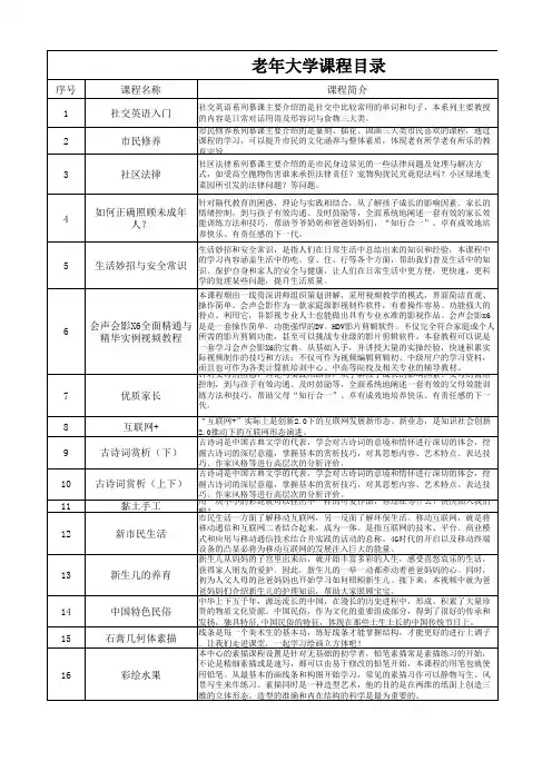 老年大学课程目录