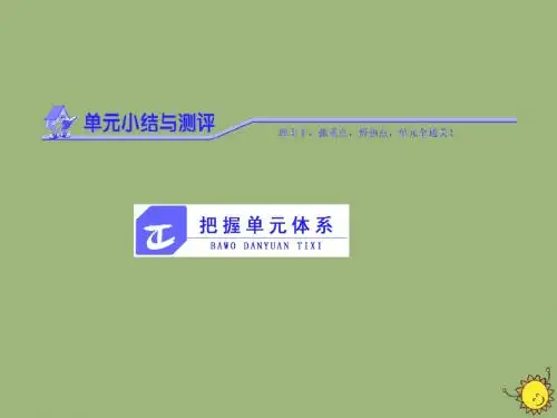 高中历史第四单元工业文明冲击下的改革单元小结与测评课件岳麓版选修1