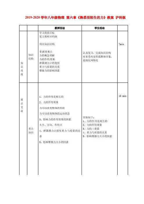 2019-2020学年八年级物理 第六章《熟悉而陌生的力》教案 沪科版.doc