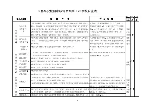 “平安校园”自查评分表