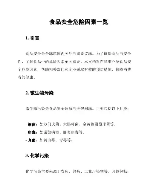 食品安全危险因素一览