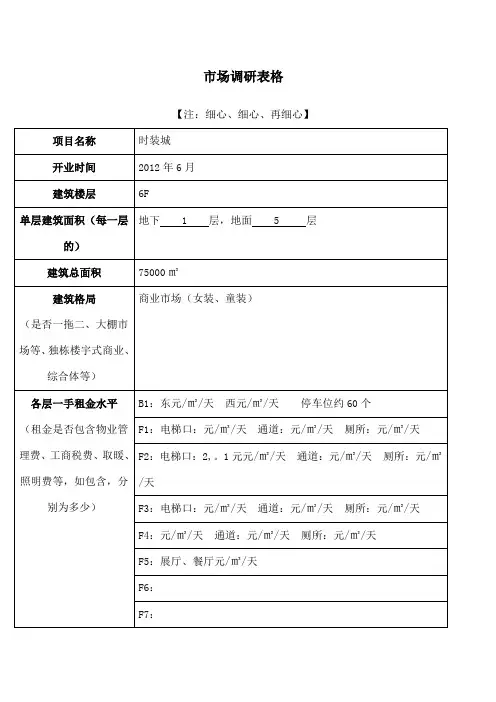 市场调研表格模板