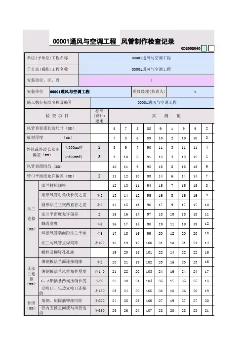 00001通风与空调工程风管制作检测报告