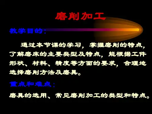 磨削加工技术解读
