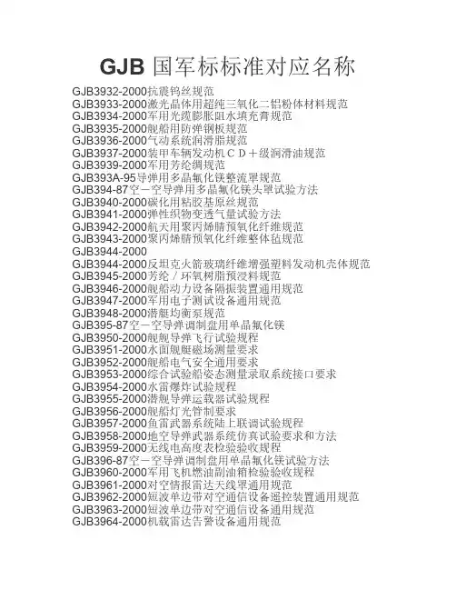 GJB 国军标标准对应名称