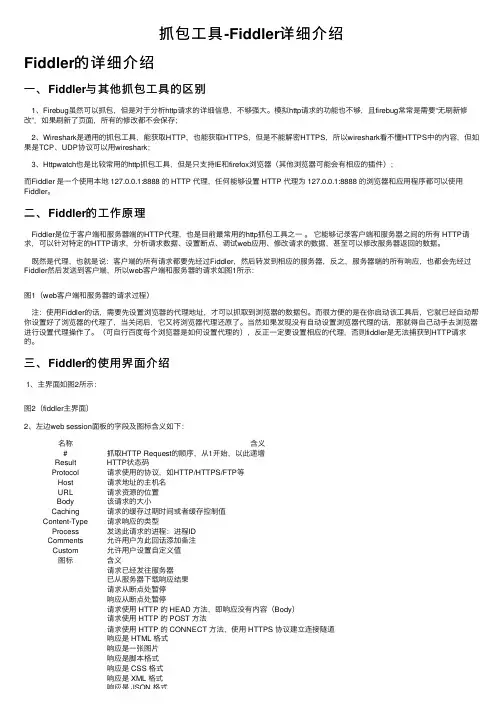 抓包工具-Fiddler详细介绍
