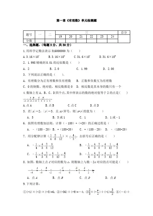 人教版七年级数学上册第一章《有理数》单元同步检测试题