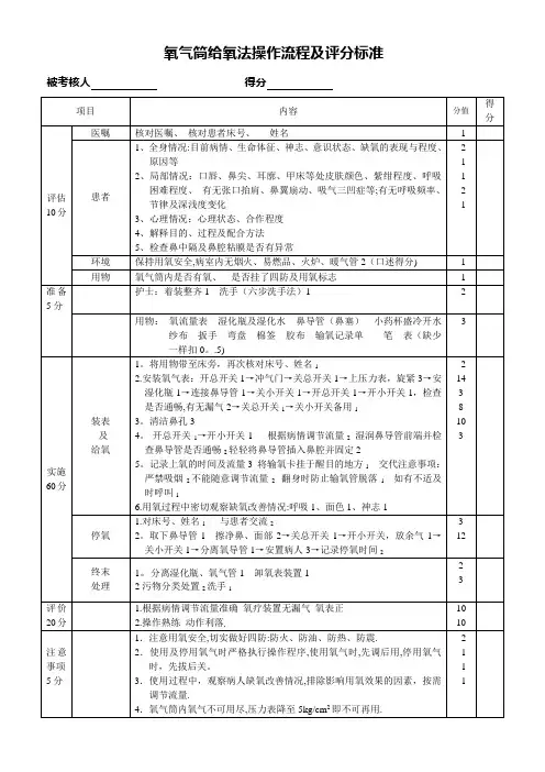 氧气筒给氧法操作流程及评分标准