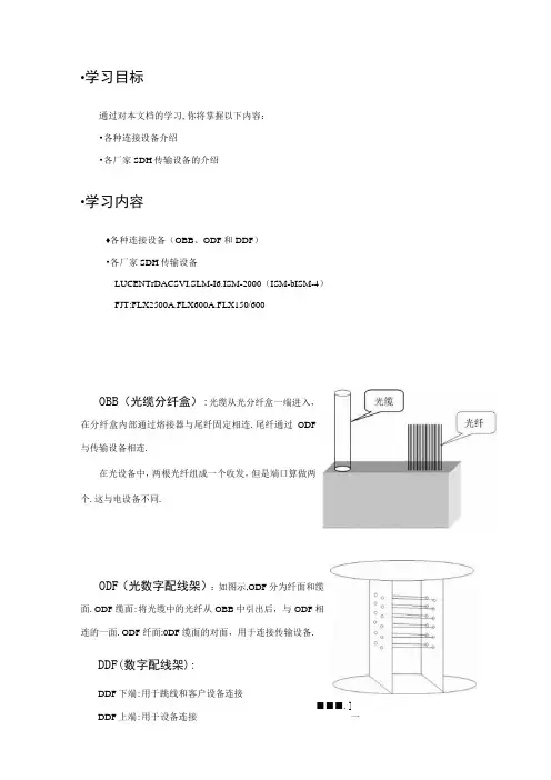 SDH传输设备