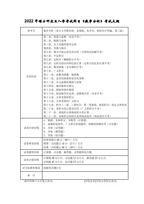 杭州师范大学2022年《722数学分析》考研专业课考试大纲