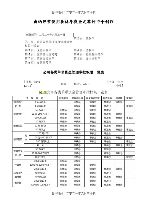 出纳常用表格大全