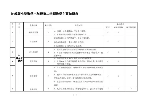 沪教版小学数学三年级第二学期数学主要知识点